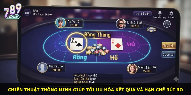 Chiến thuật thông minh giúp tối ưu hóa kết quả và hạn chế rủi ro
